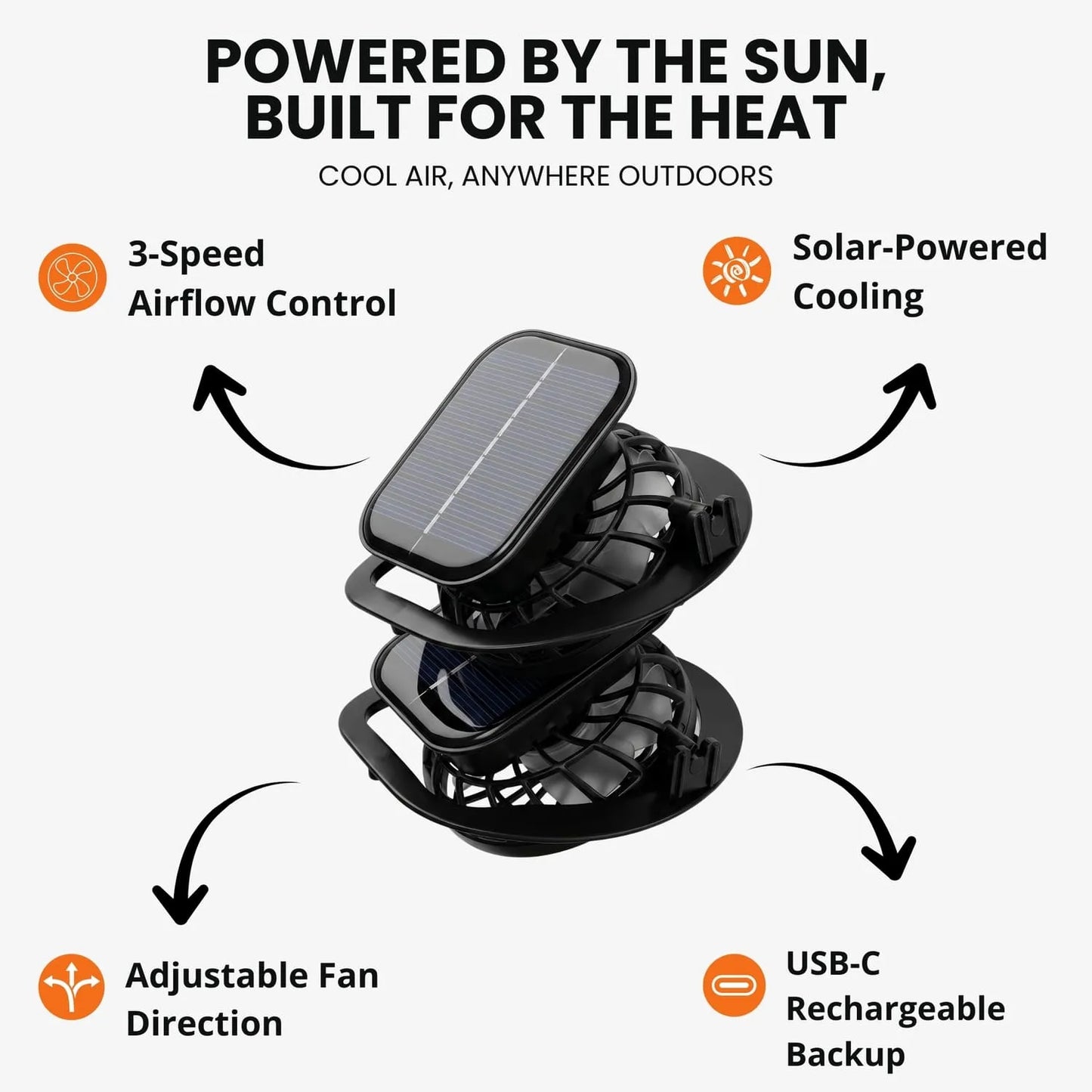 Jewsione Solar Cooling Fan Hat